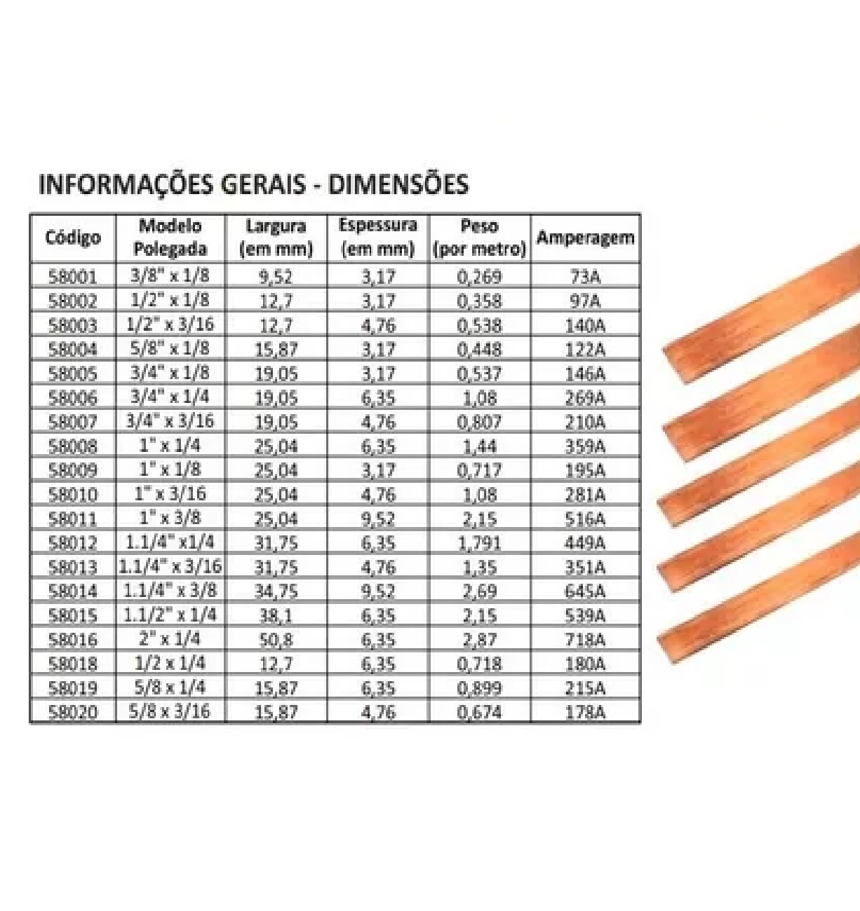 Barra Chata de Cobre 1 x 1/8 pol. 195 A 1 m Elétrica Bichuette