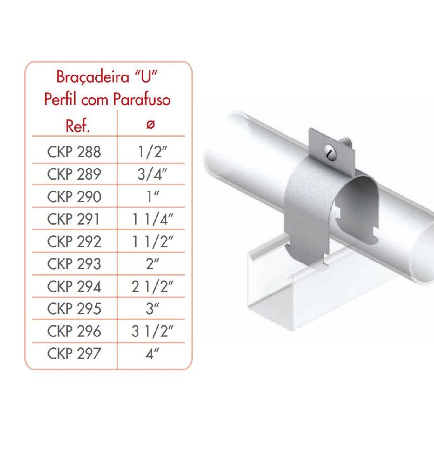 Abraçadeira Tipo U para Perfilado 1 pol. com Parafuso Elétrica Bichuette