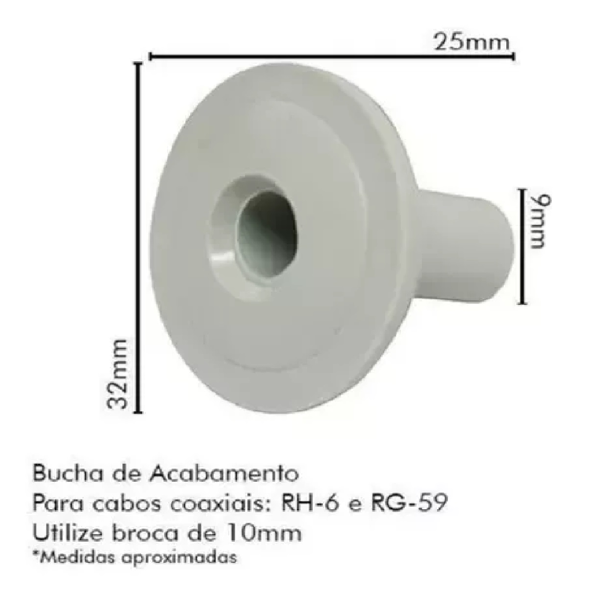 Acabamento Furo para cabo Coaxial RG59/6 Branca 161 IV Plast