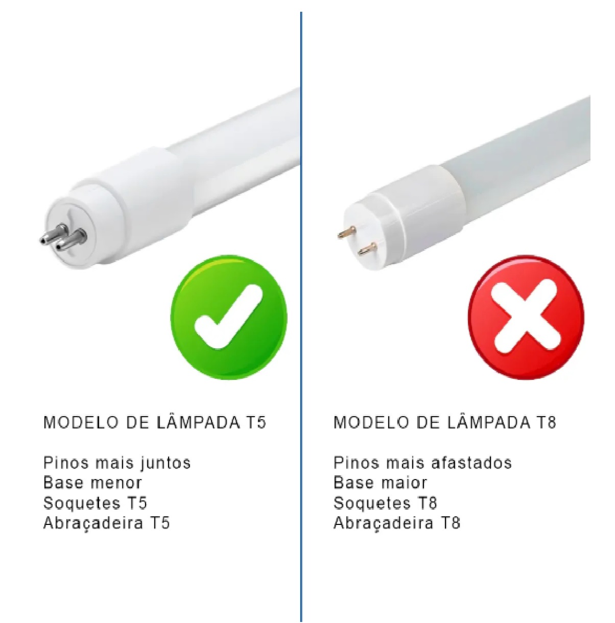 Abraçadeira Plástica Curta para Lâmpada Tubular T8 190-1 Perlex