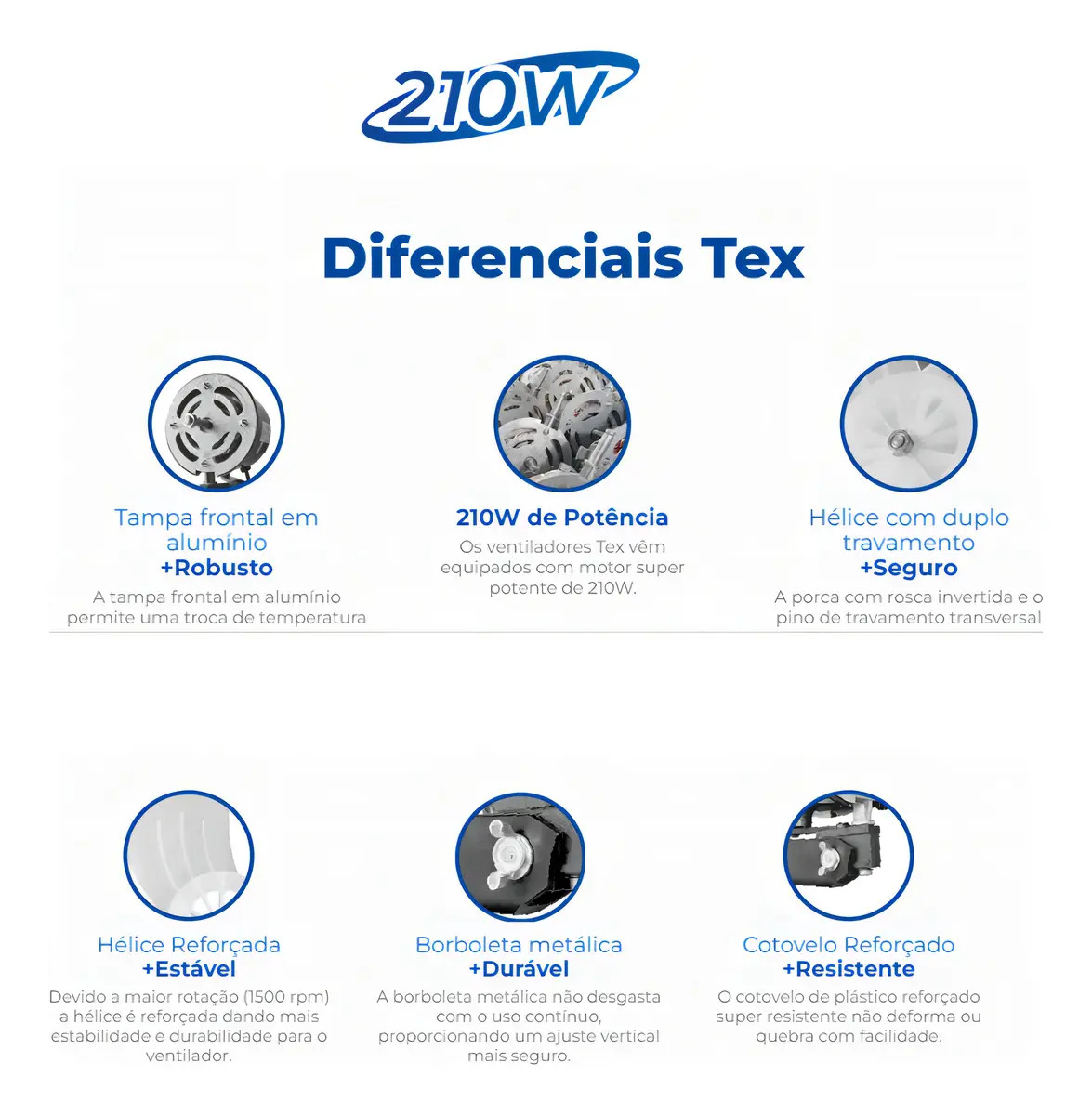 Ventilador de Parede Max Turbo 60 cm 210 W Bivolt Preto Ventex
